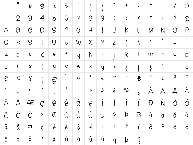 Haribu Condensed Regular Character Map