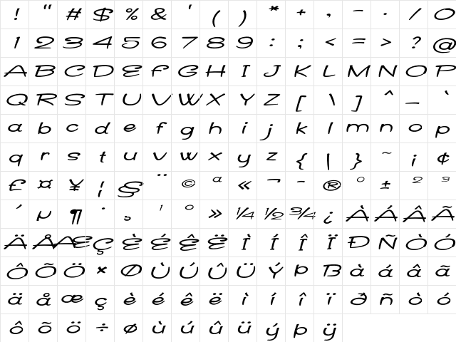 Haribu Extra-expanded Italic Character Map