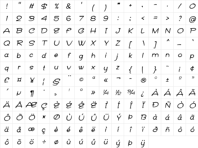 Haribu Italic Character Map