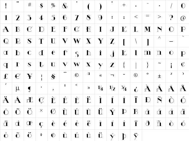 Harker Square Regular Character Map