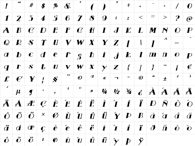 Harker Square Bold Italic Character Map