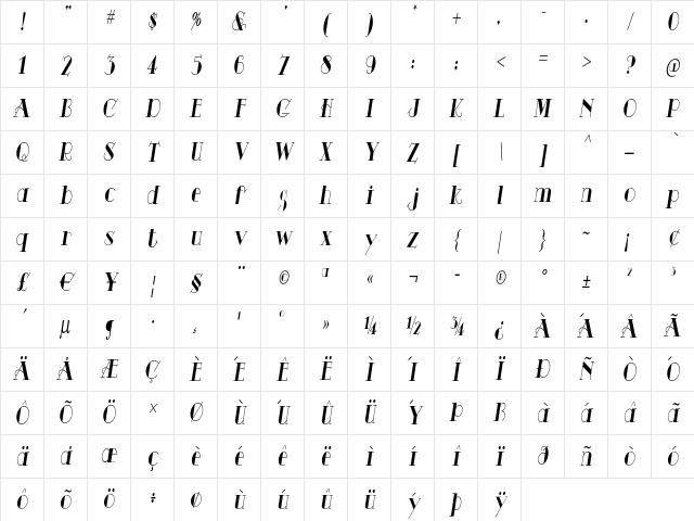 Harker Square Condensed Italic Character Map