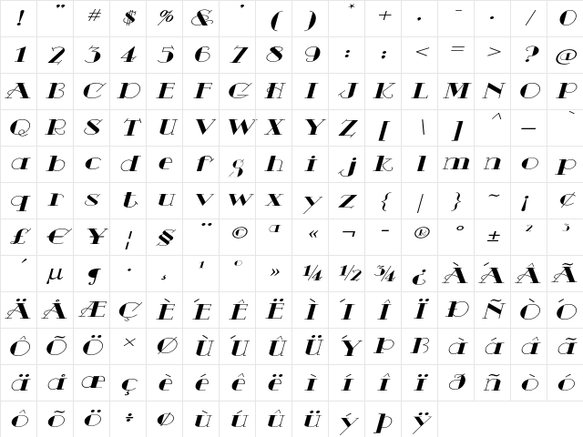 Harker Square Expanded Italic Character Map