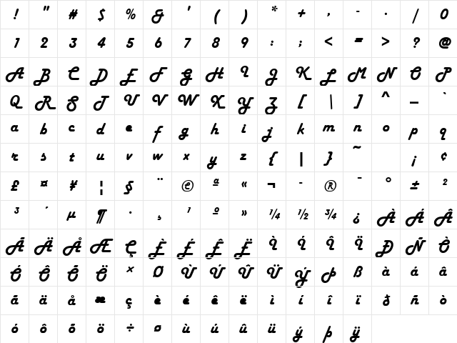 HarlowSolD Regular Character Map