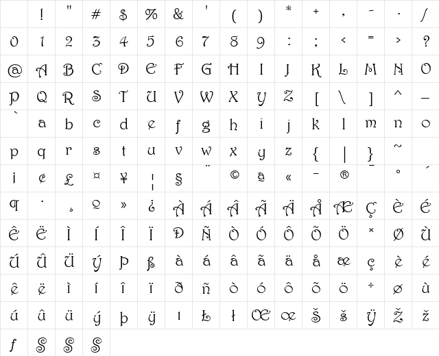 Harrington Regular Character Map Harrington Regular Character Map