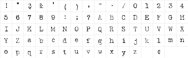 Harting 2 Character Map Harting 2 Character Map