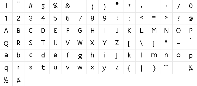 Midnight Demo Regular Character Map