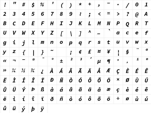 Hasklug Nerd Font Mono Bold Italic Character Map Hasklug Nerd Font Mono Bold Italic Character Map