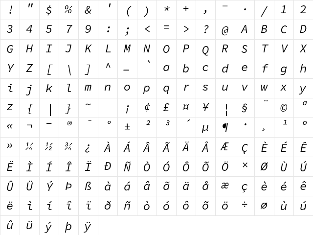 Hasklug NF Italic Character Map
