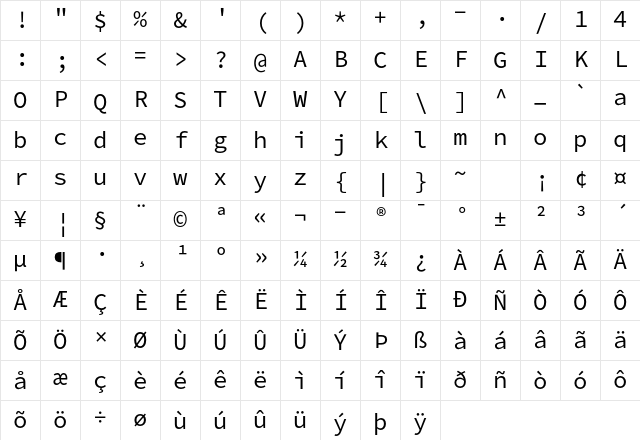 Hasklug NF Regular Character Map