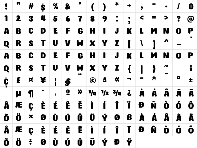 Hastro Regular Character Map