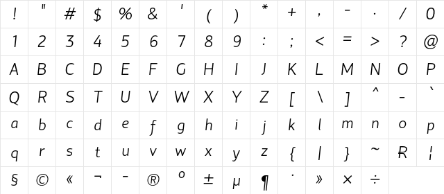 Hattori Hanzo Light Italic Character Map Hattori Hanzo Light Italic Character Map