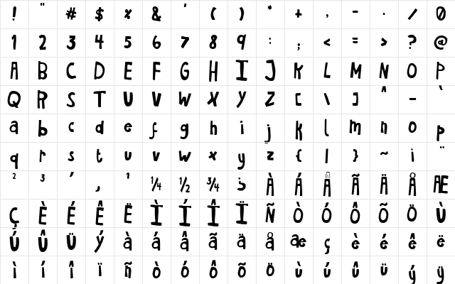 Havent Slept in Two Days Shadow Regular Character Map Havent Slept in Two Days Shadow Regular Character Map