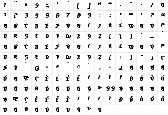 Hawkeye Front Character Map Hawkeye Front Character Map