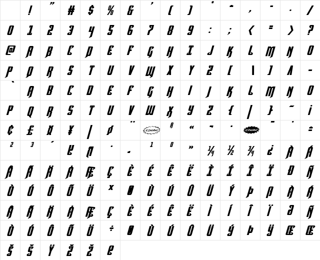 Hawkmoon Expanded Italic Expanded Italic Character Map Hawkmoon Expanded Italic Expanded Italic Character Map