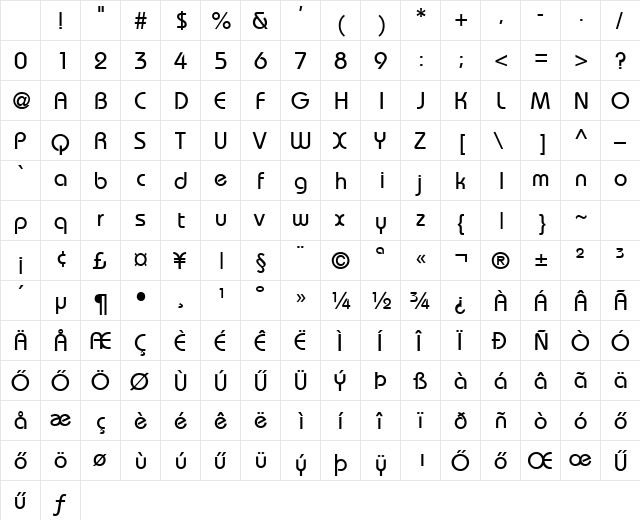 HBahamas Normal Character Map HBahamas Normal Character Map