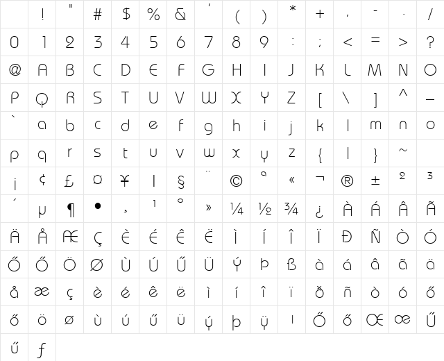 HBahamas Light Character Map HBahamas Light Character Map