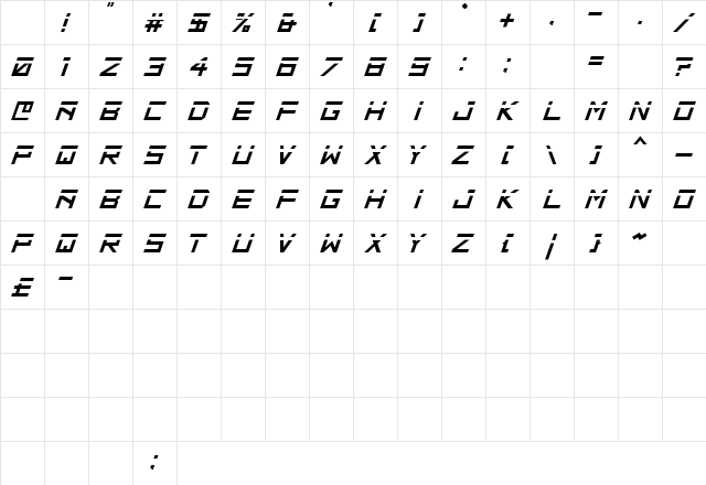 HBM Ridge Sliced Sliced Character Map