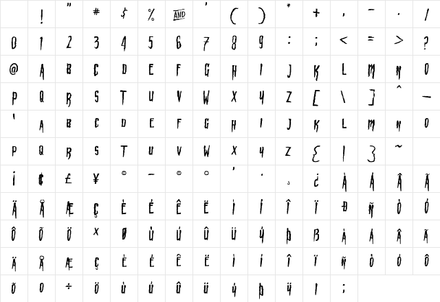 HBM Wonky Ron Regular Character Map