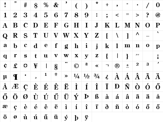 HCenturionOld Bold Character Map HCenturionOld Bold Character Map