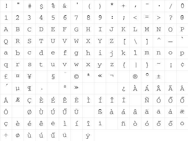 HCourier Medium Character Map HCourier Medium Character Map