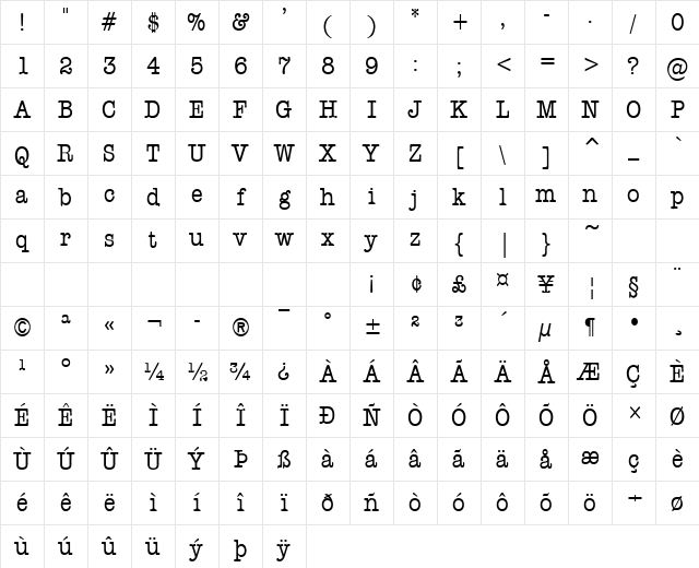 Headline-Condensed Normal Character Map