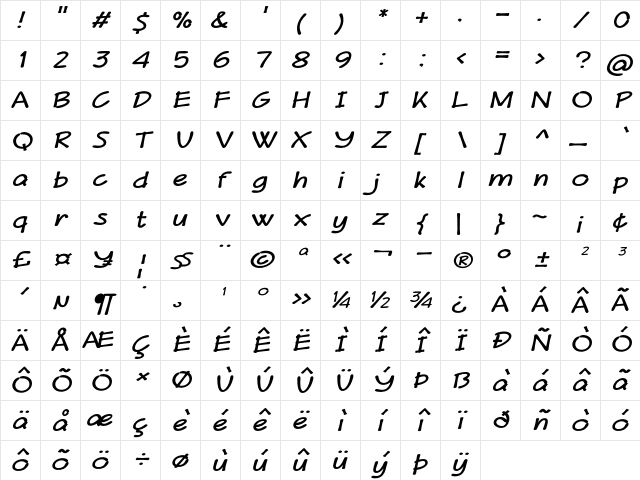 Headmaster Expanded Italic Character Map Headmaster Expanded Italic Character Map
