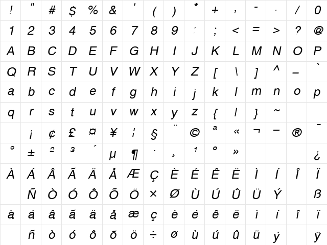 Hearn Oblique Character Map Hearn Oblique Character Map