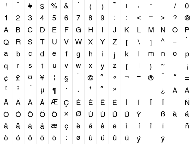 Hearn Normal Character Map Hearn Normal Character Map