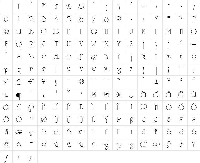 Heberling Casual NF Regular Character Map Heberling Casual NF Regular Character Map