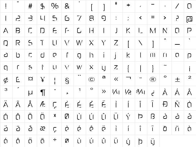 Heckle Expanded Regular Character Map