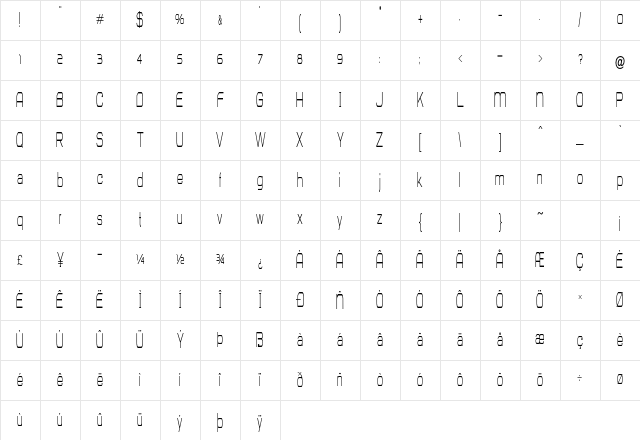 Heckler Condensed Regular Character Map
