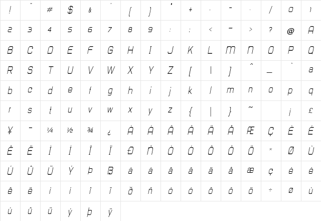 Heckler Italic Character Map