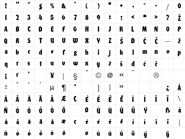 Heidelberg Regular Character Map