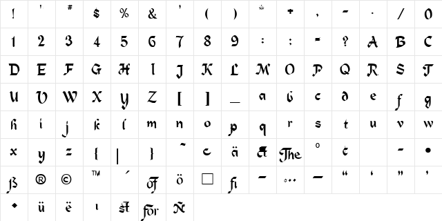 Heidelberg Regular Character Map