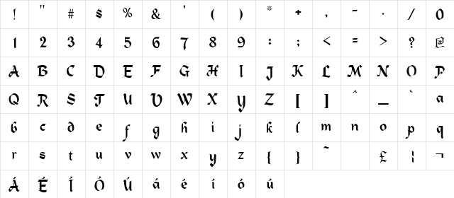Heidelberg Regular Character Map