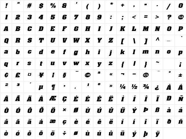 Heidelberg-Expanded Italic Character Map