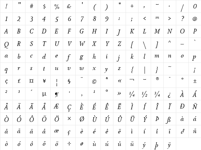 AtmaSerifLF-BookItalic Regular Character Map