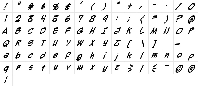 Mighty Zeo Bold Character Map