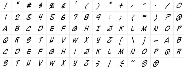Mighty Zeo Caps 2.0 Italic Character Map