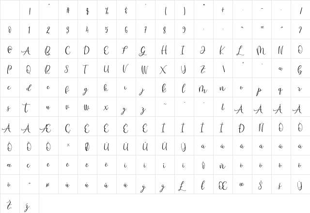 Hello Bunda Regular Character Map