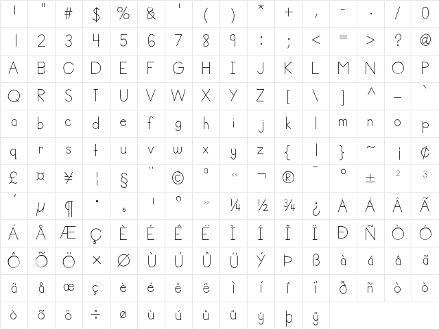 HelloAnnie Medium Character Map