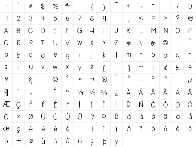 HelloBestDay Medium Character Map