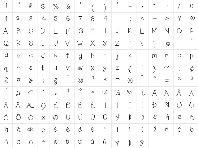 HelloJumpingJacks Medium Character Map HelloJumpingJacks Medium Character Map
