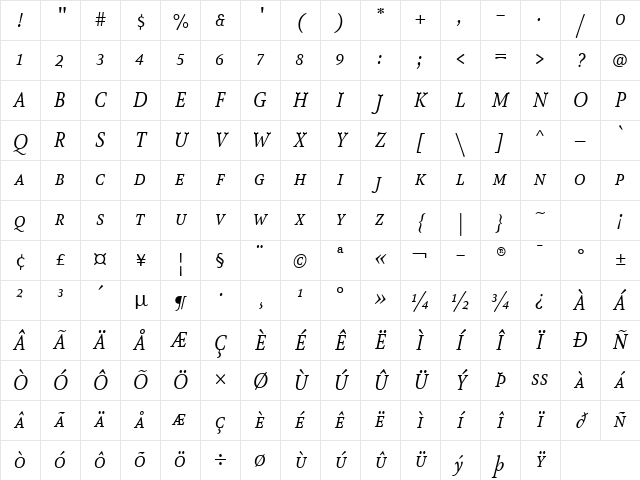 AtmaSerifLF-BookItalicMC Regular Character Map
