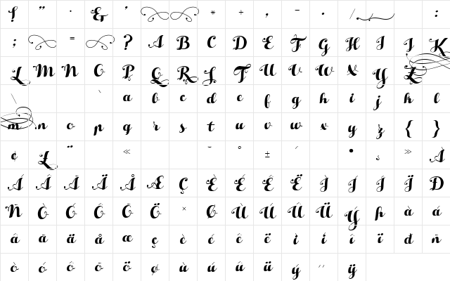Hello Script Regular Character Map
