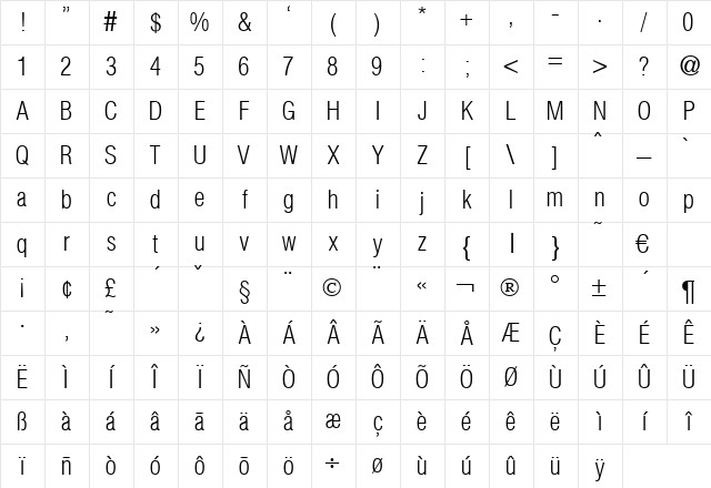 HelmetCondensed Normal Character Map