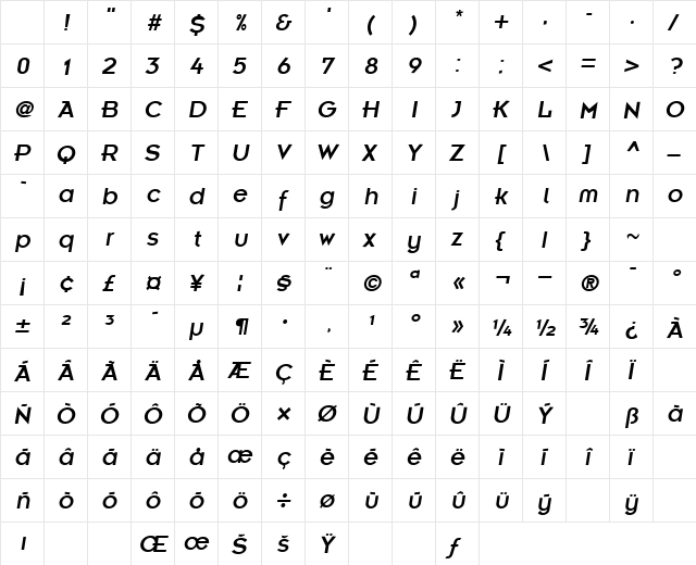 Helter Oblique Character Map