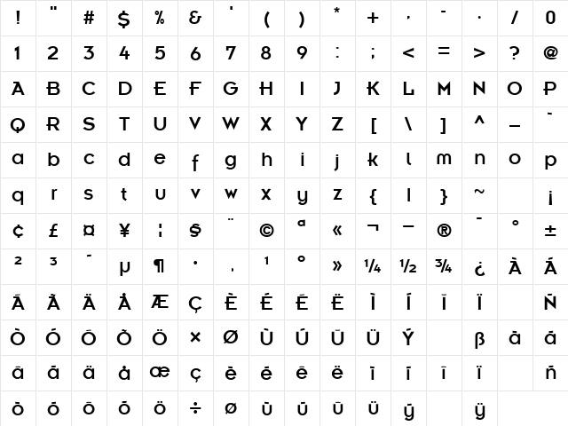 Helter Normal Character Map