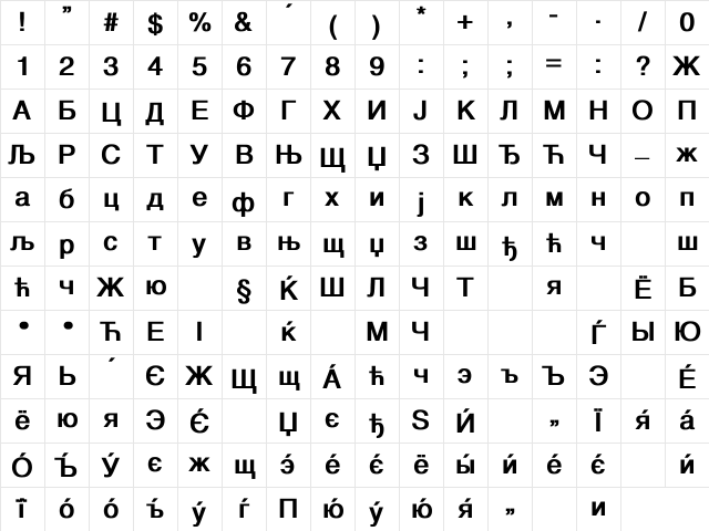 Helv Cirilica Bold Character Map